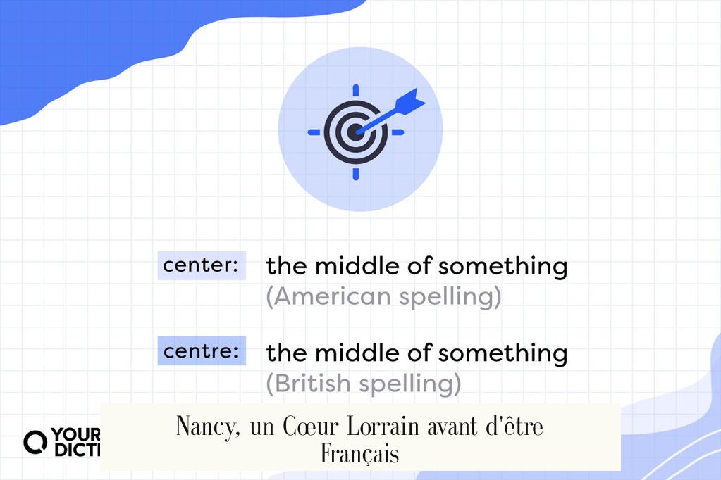 Nancy, un Cœur Lorrain avant d'être Français