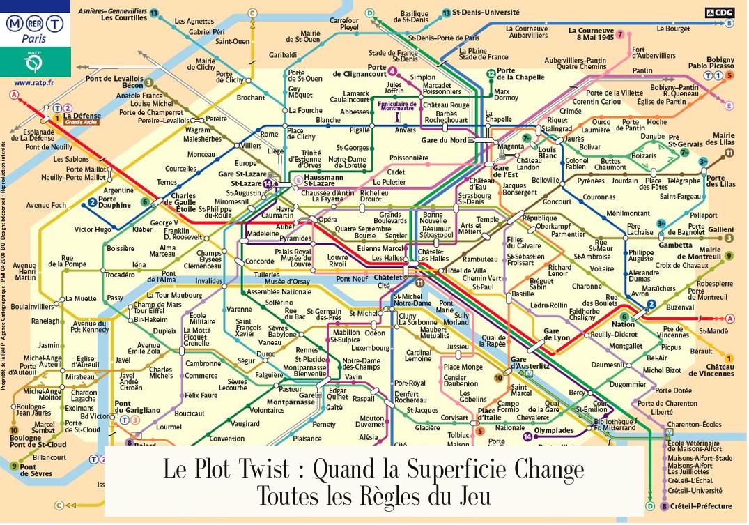 Le Plot Twist : Quand la Superficie Change Toutes les Règles du Jeu