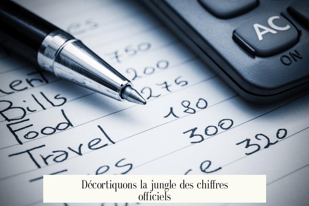 Décortiquons la jungle des chiffres officiels