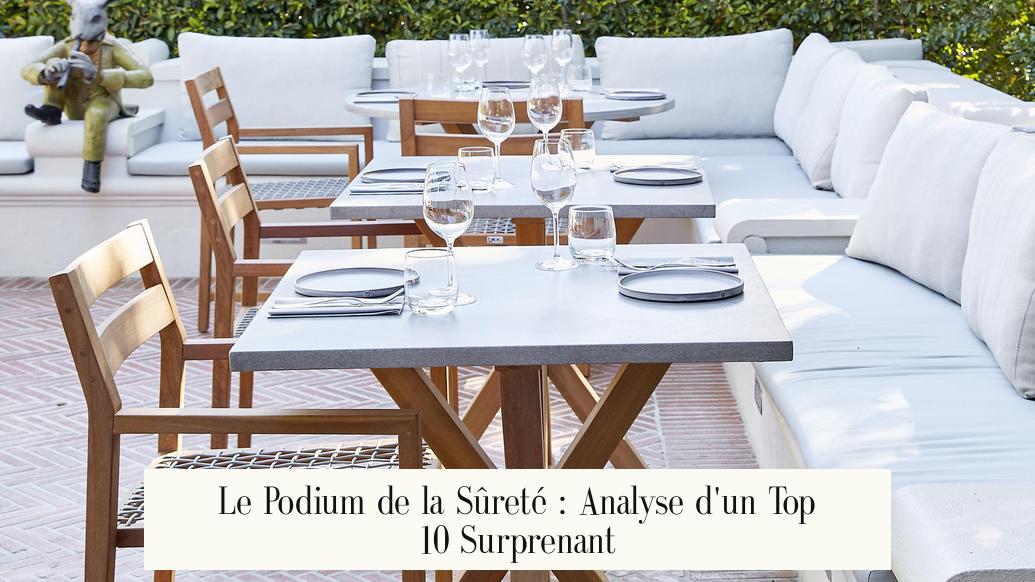 Le Podium de la Sûreté : Analyse d'un Top 10 Surprenant