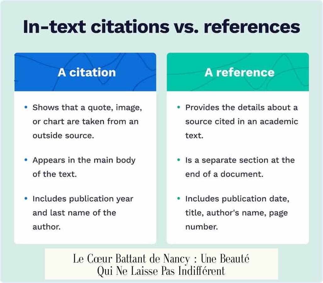 Le Cœur Battant de Nancy : Une Beauté Qui Ne Laisse Pas Indifférent